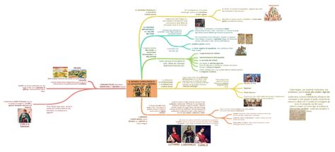  La Dieta di Forchheim: Assemblea Carolingia e Preludio alla Divisione dell’Impero